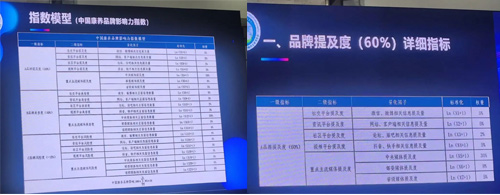 德赢·(VWIN)官方网站-AC米兰官方相助同伴