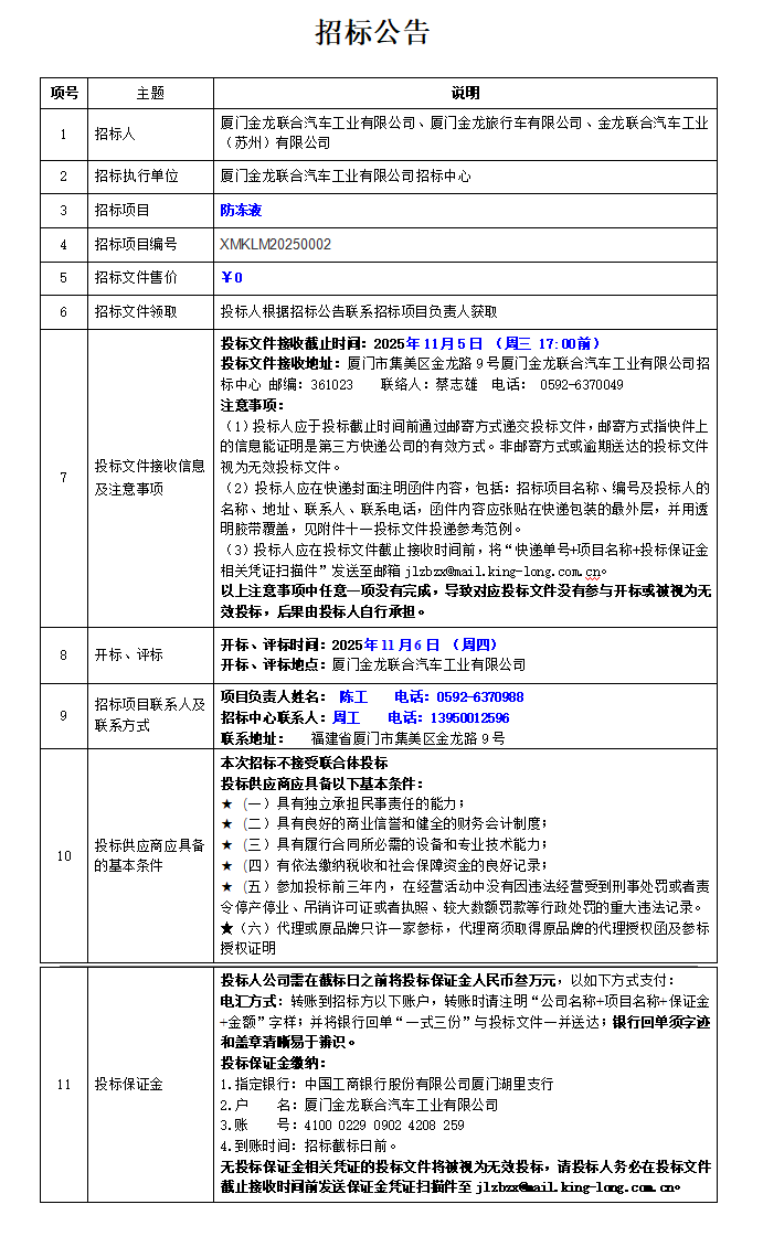 无问题