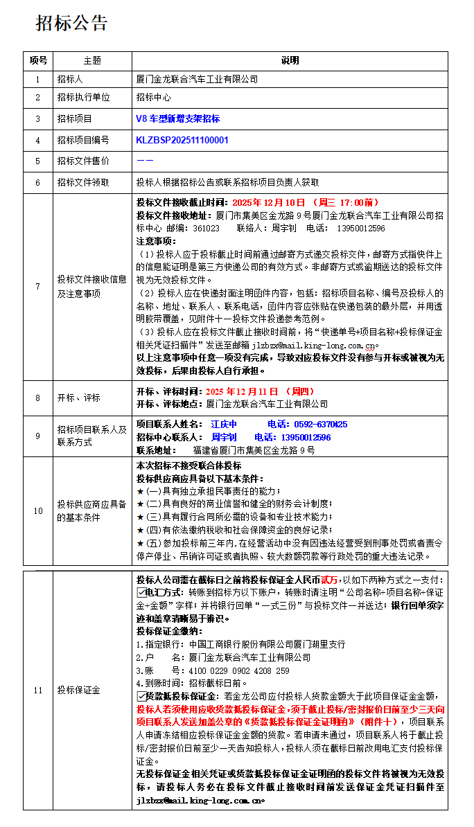 无问题