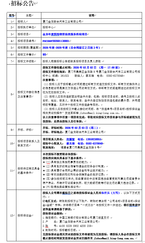 尊凯时龙年度积待物资拍卖效劳机构项目果真招标招标通告-2026.01.14