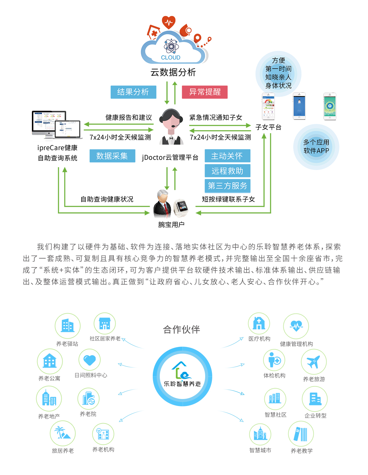 德赢·(VWIN)官方网站-AC米兰官方相助同伴