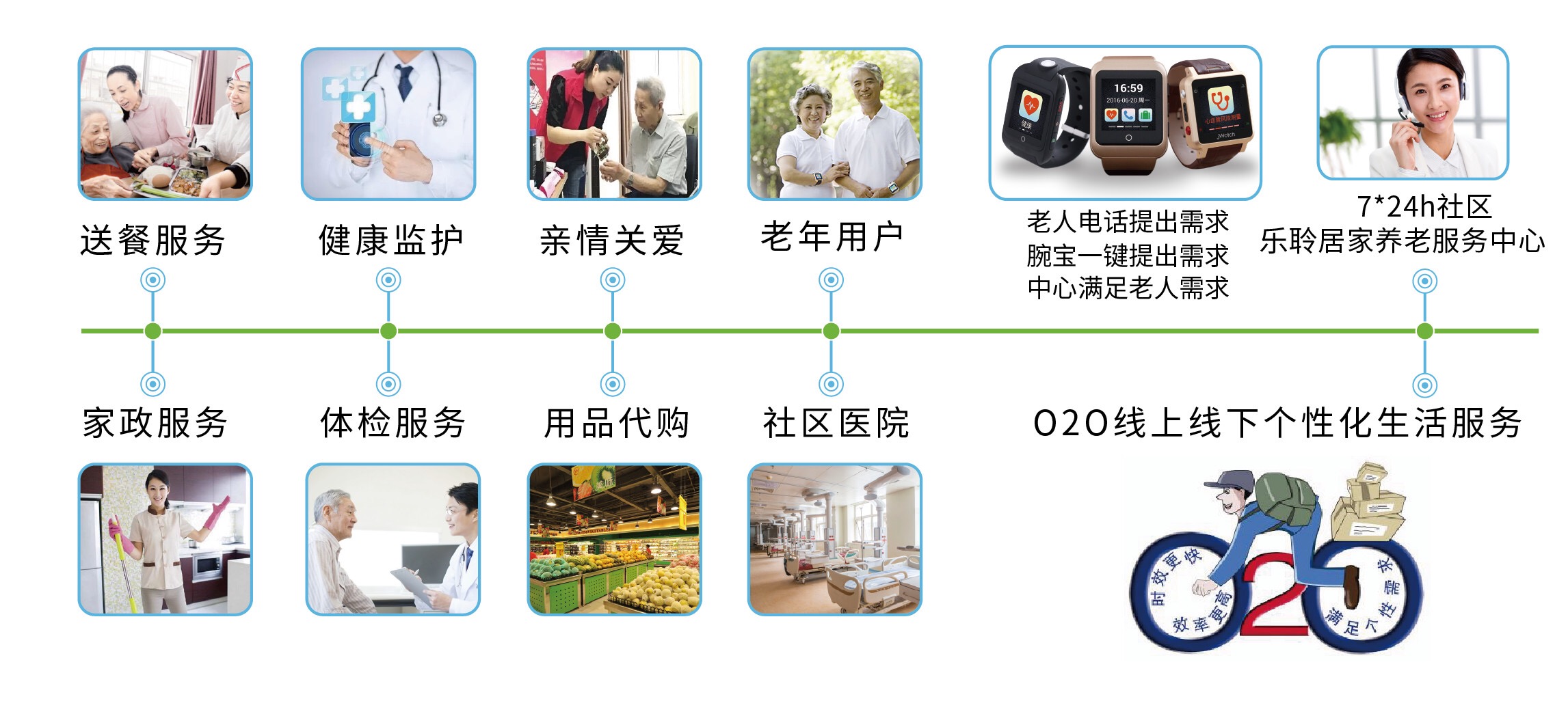 德赢·(VWIN)官方网站-AC米兰官方相助同伴