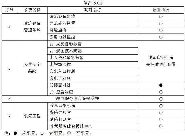 德赢·(VWIN)官方网站-AC米兰官方相助同伴