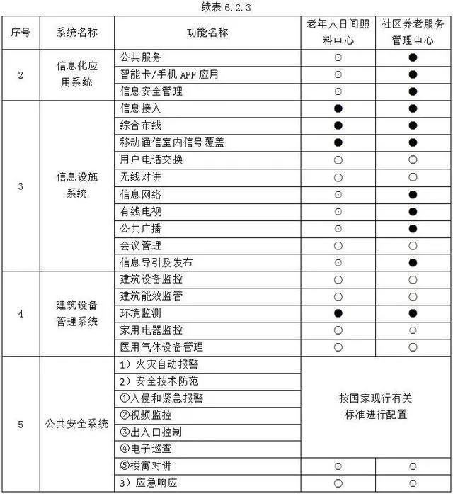 德赢·(VWIN)官方网站-AC米兰官方相助同伴