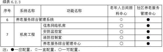 德赢·(VWIN)官方网站-AC米兰官方相助同伴