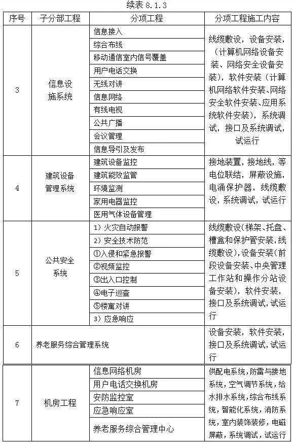 德赢·(VWIN)官方网站-AC米兰官方相助同伴