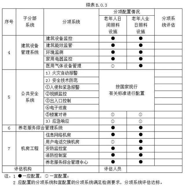 德赢·(VWIN)官方网站-AC米兰官方相助同伴