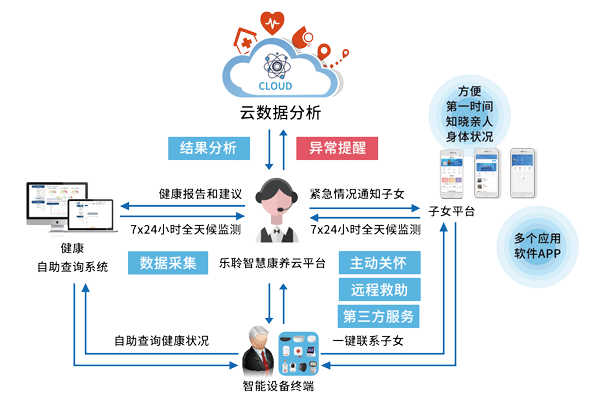 德赢·(VWIN)官方网站-AC米兰官方相助同伴